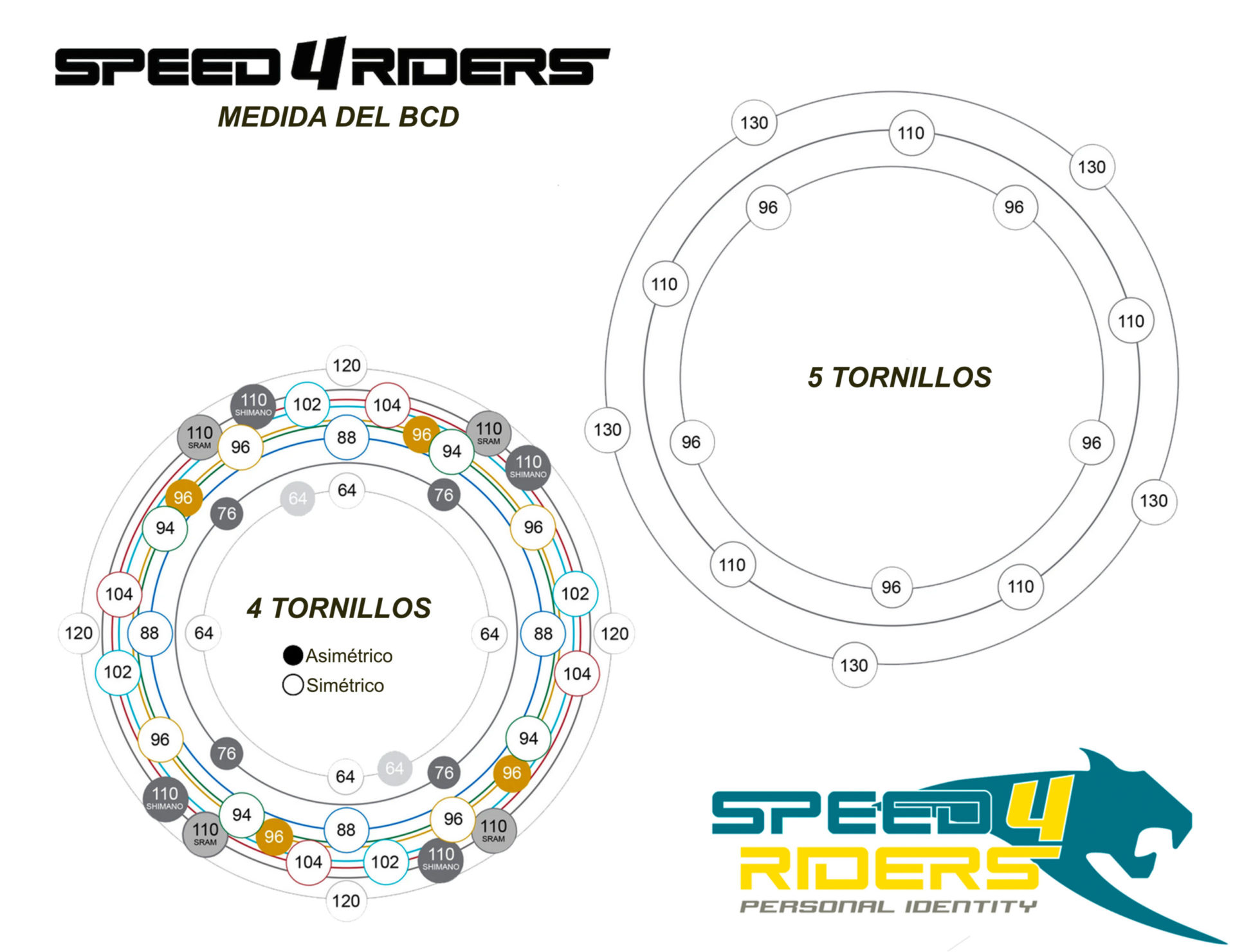 escalada artería píldora El BCD de los platos de bicicleta MTB - Speed4Riders